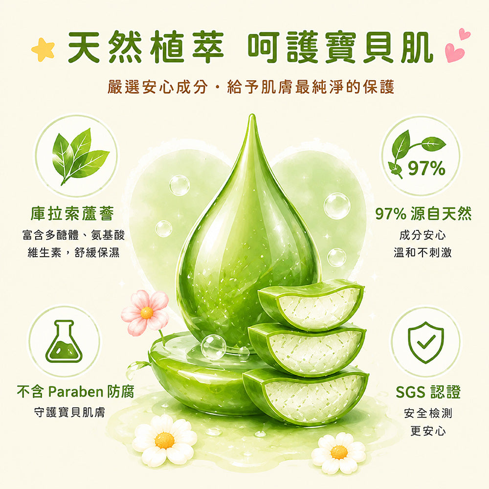 Baby&兒童蘆薈舒緩保濕沐浴露