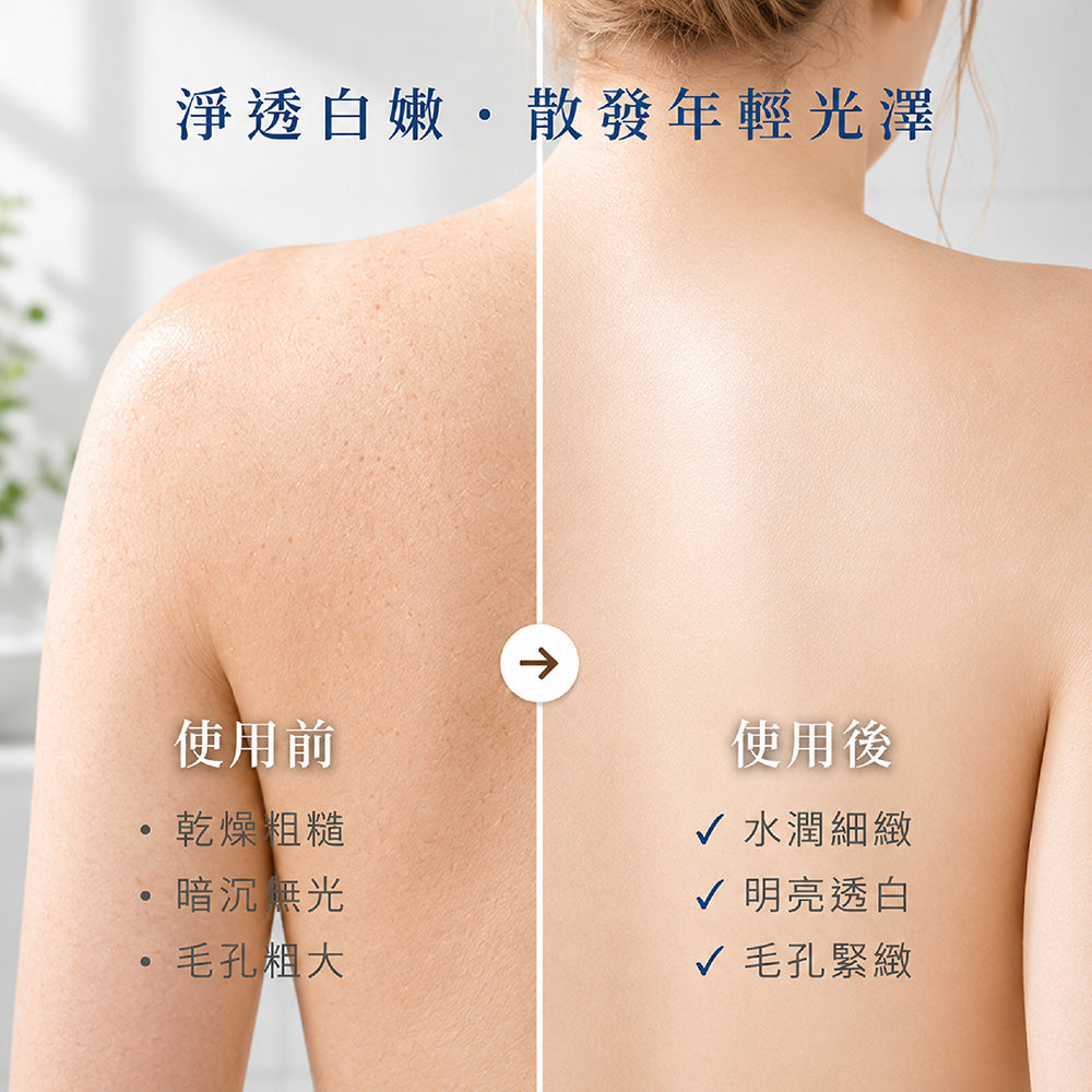 世界之旅~<北極極光>冰雪奇境沐浴露