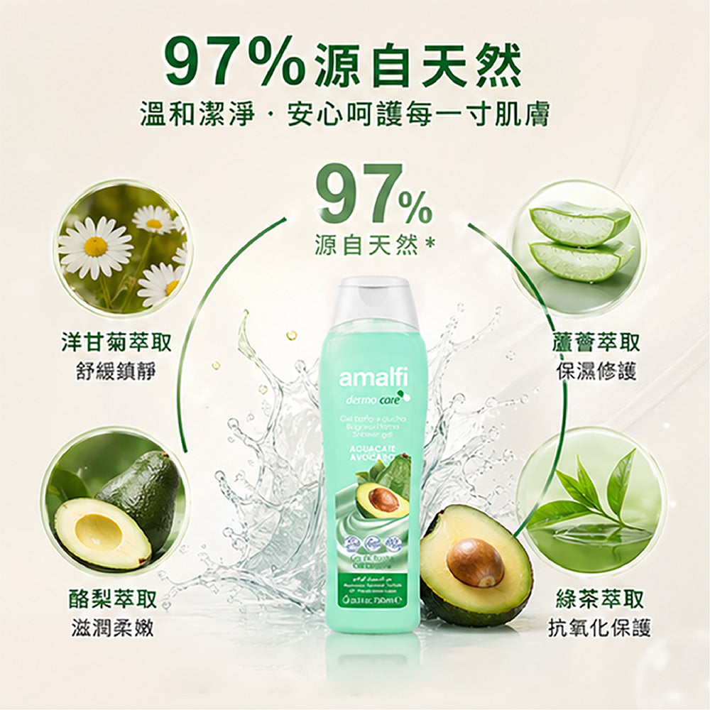 <重現QQ嬰兒肌>酪梨沐浴露