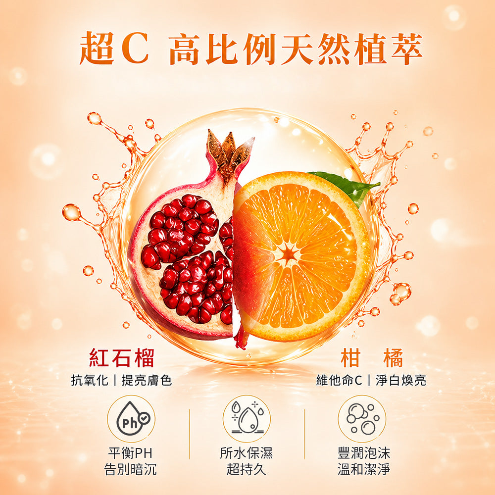 <地中海紅石榴&柑橘>超C淨白沐浴露
