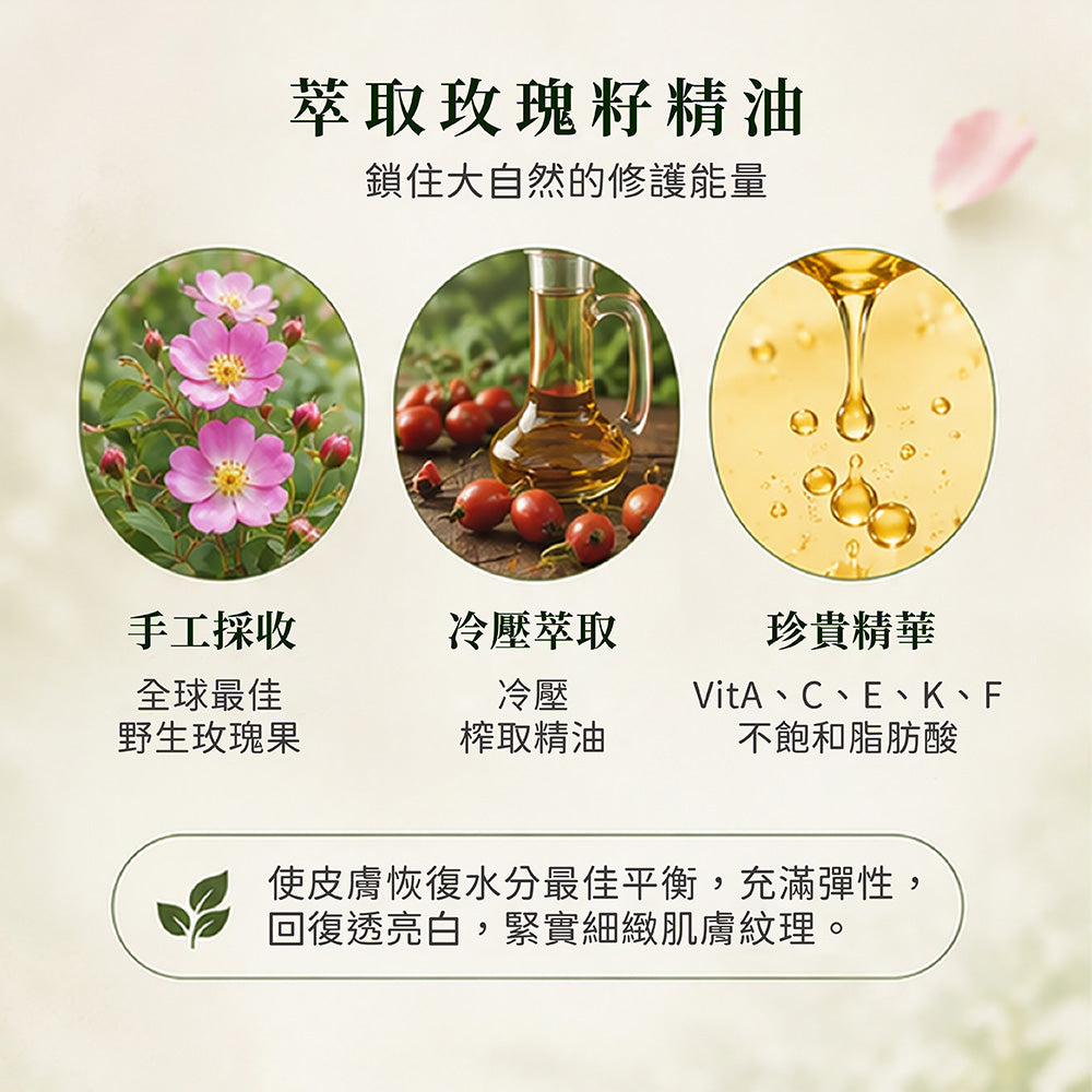 玫瑰淨白嫩膚沐浴露