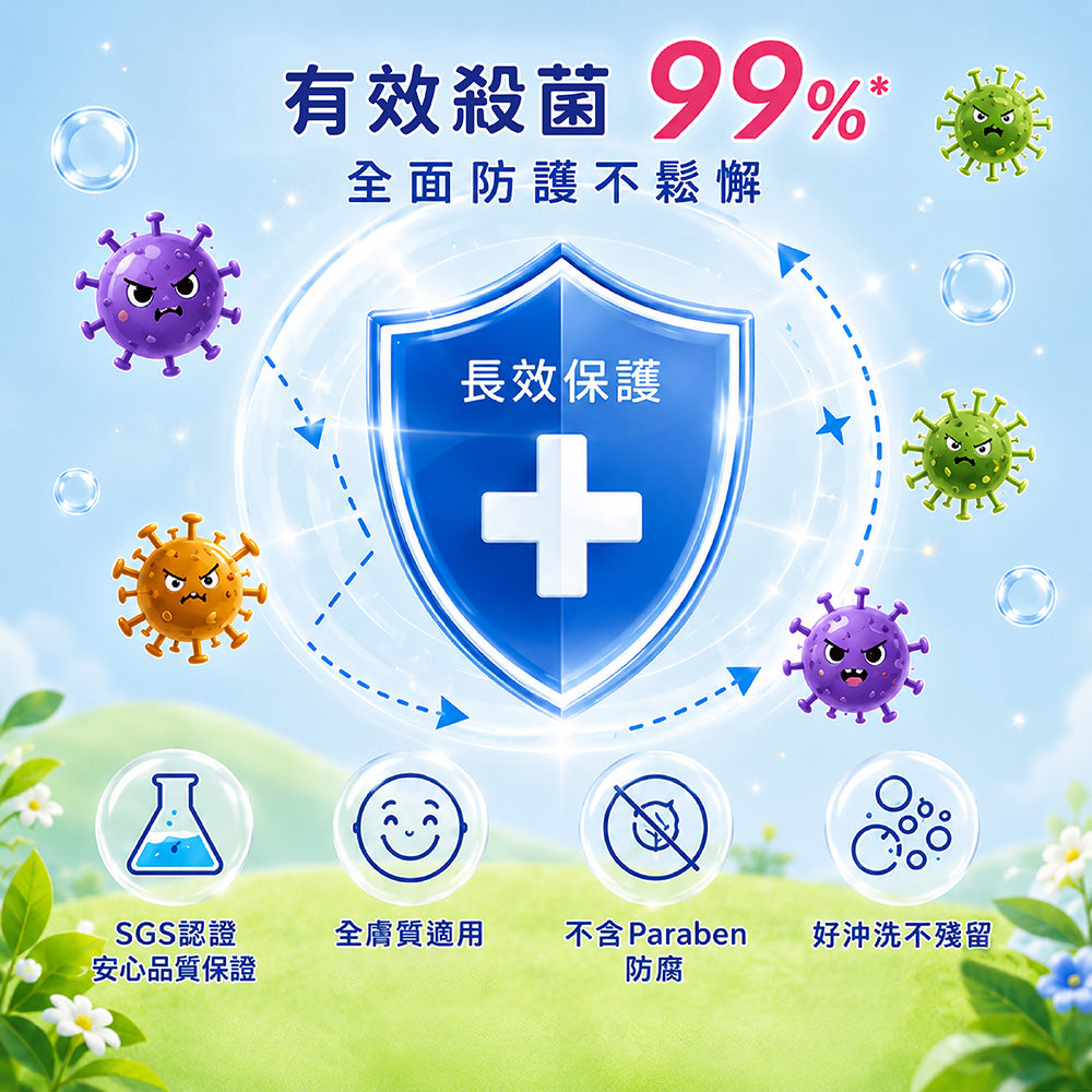 兒童專用抗菌防護液體皂