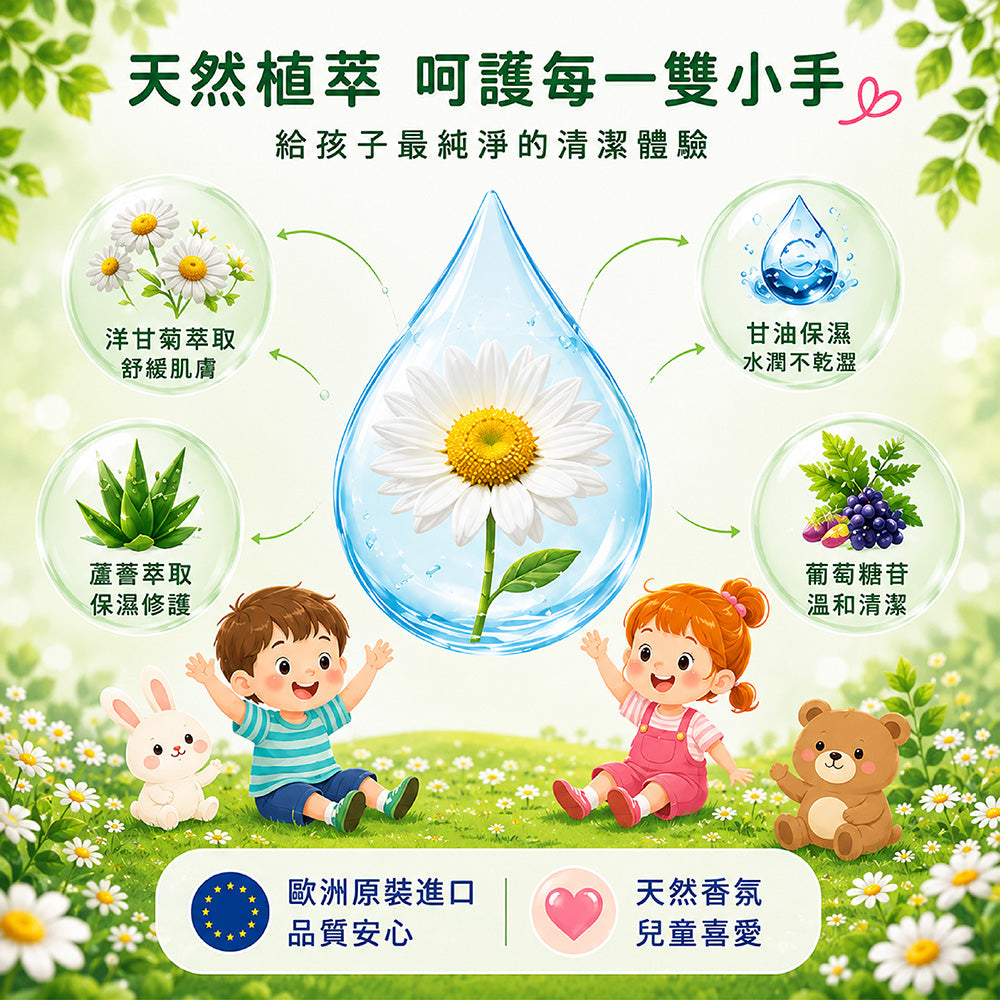 兒童專用抗菌防護液體皂