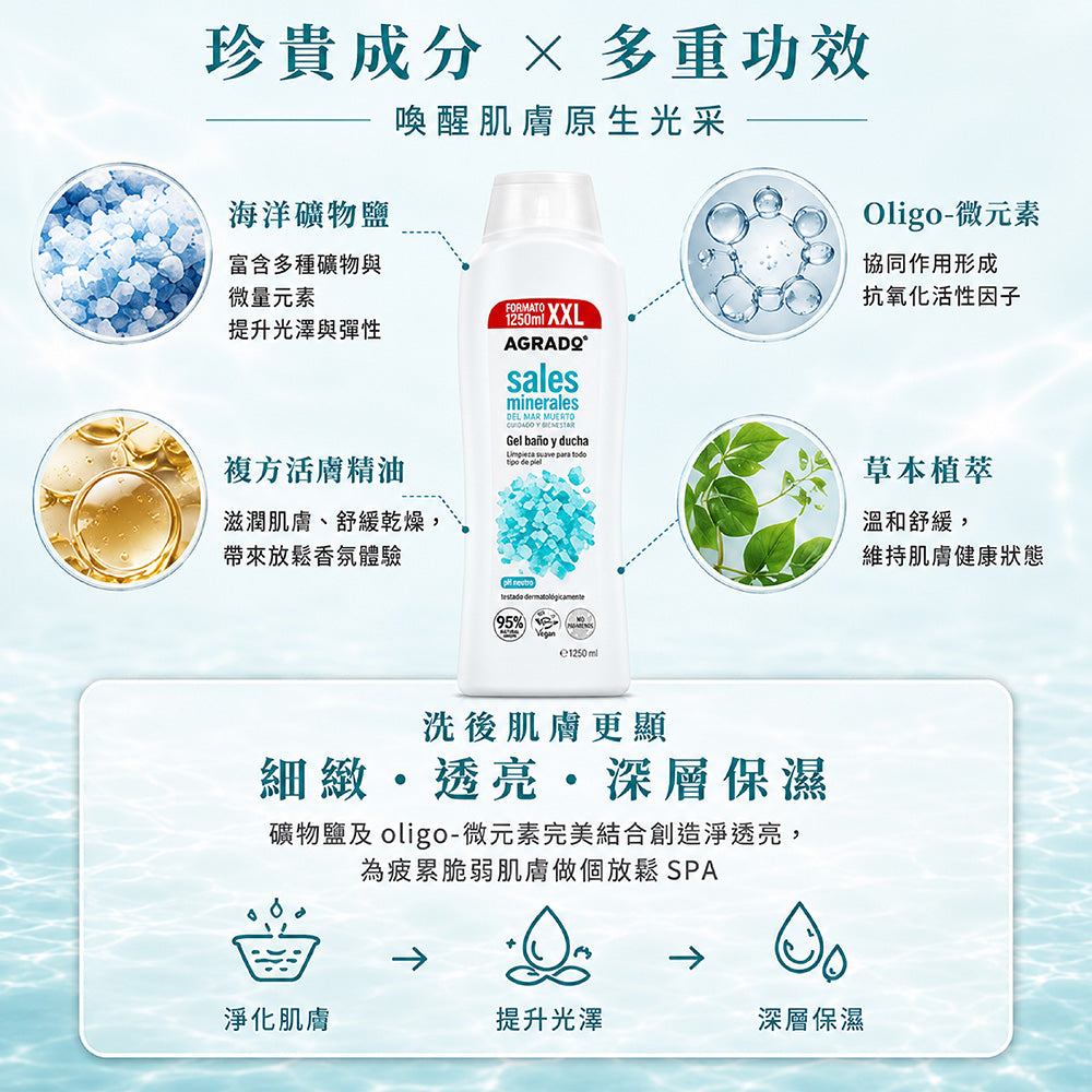 深海珍貴礦物鹽活膚光澤沐浴露