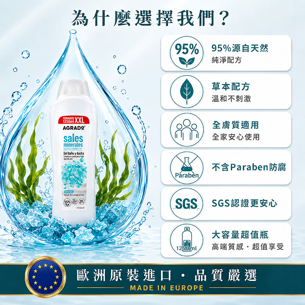 深海珍貴礦物鹽活膚光澤沐浴露