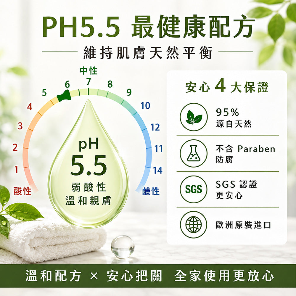 PH5.5蔬果Vit~洗髮&沐浴<2in1>清潔露