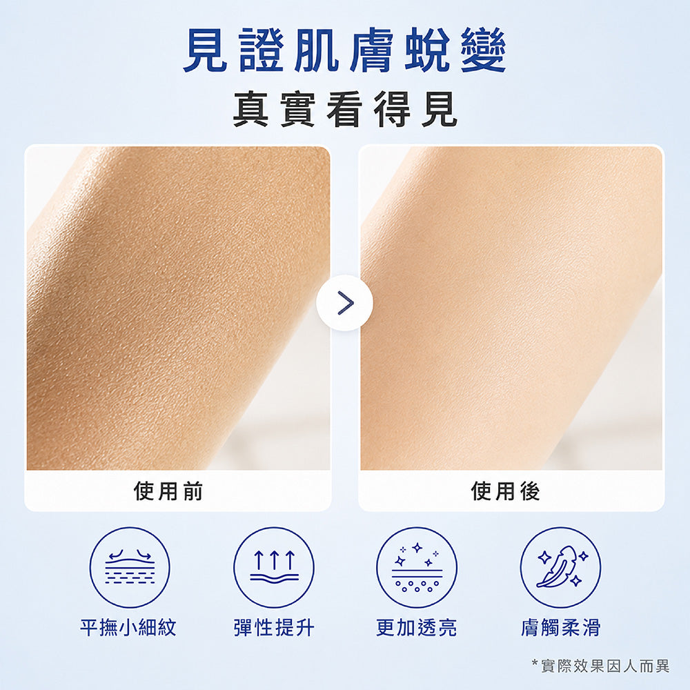 Q10拉提緊實再生霜