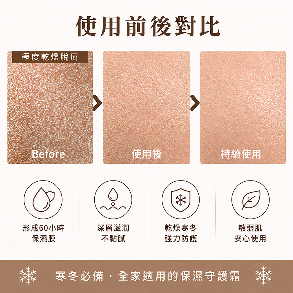 搶救乾裂椰乳多效全身霜