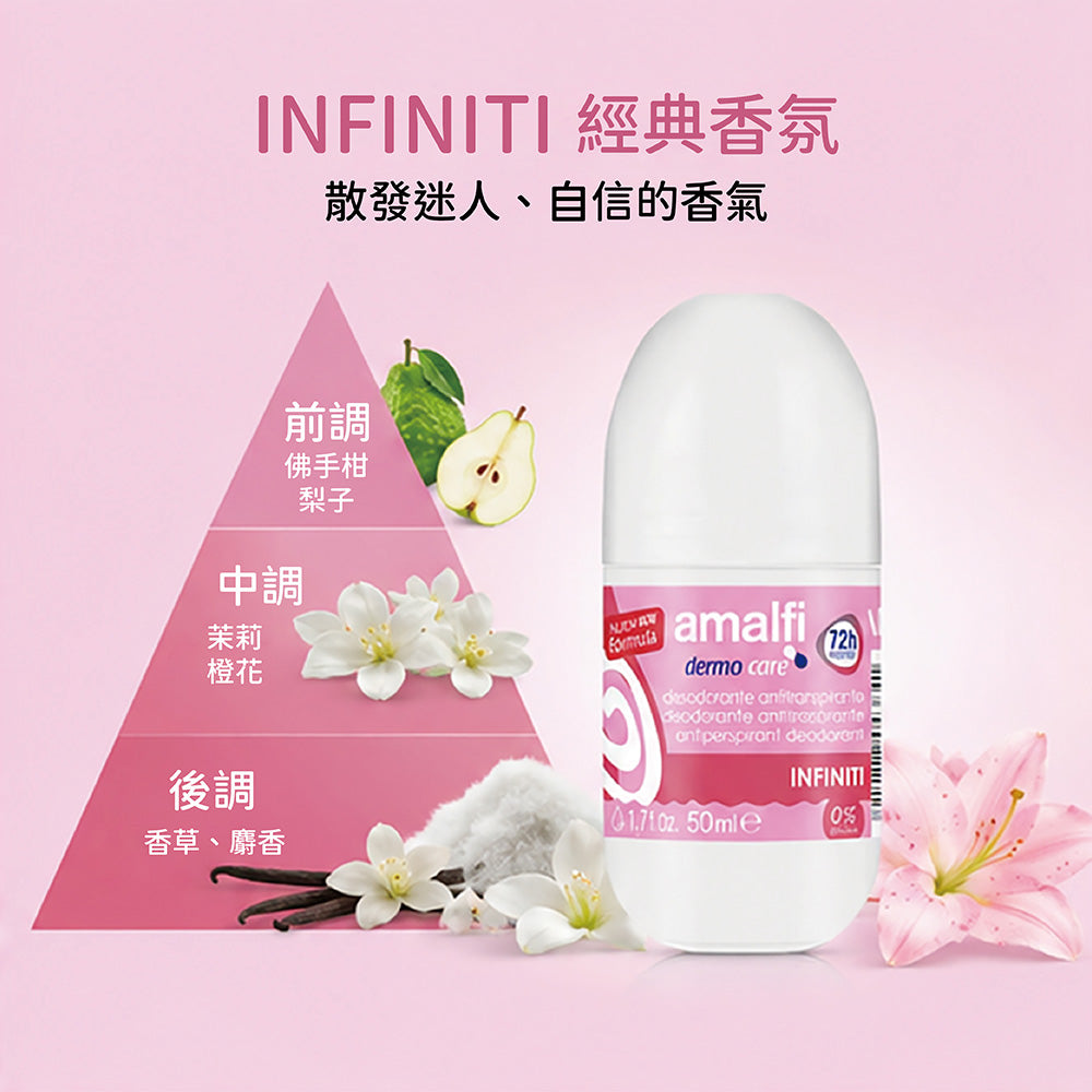 INFINITI香氛體香劑