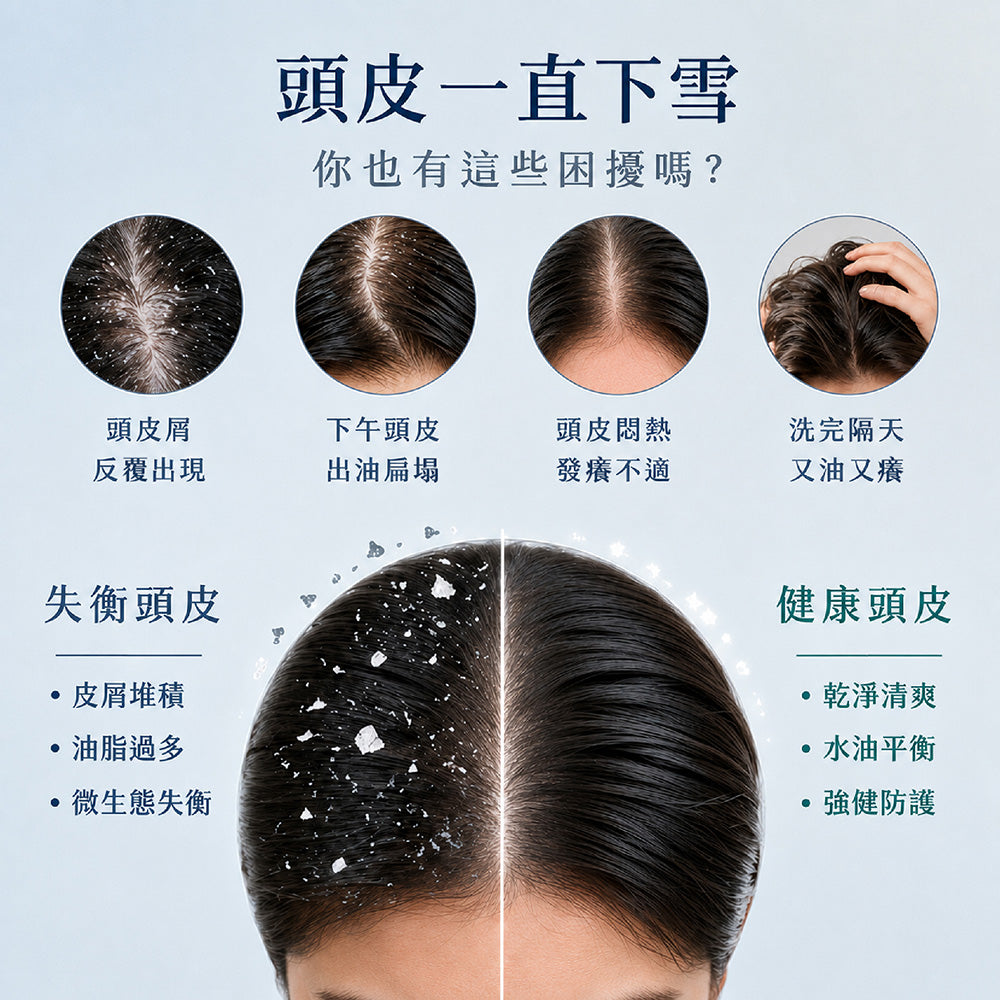 <薄荷+尤加利>強效淨屑冰清洗髮露