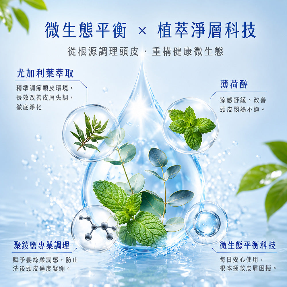 <薄荷+尤加利>強效淨屑冰清洗髮露