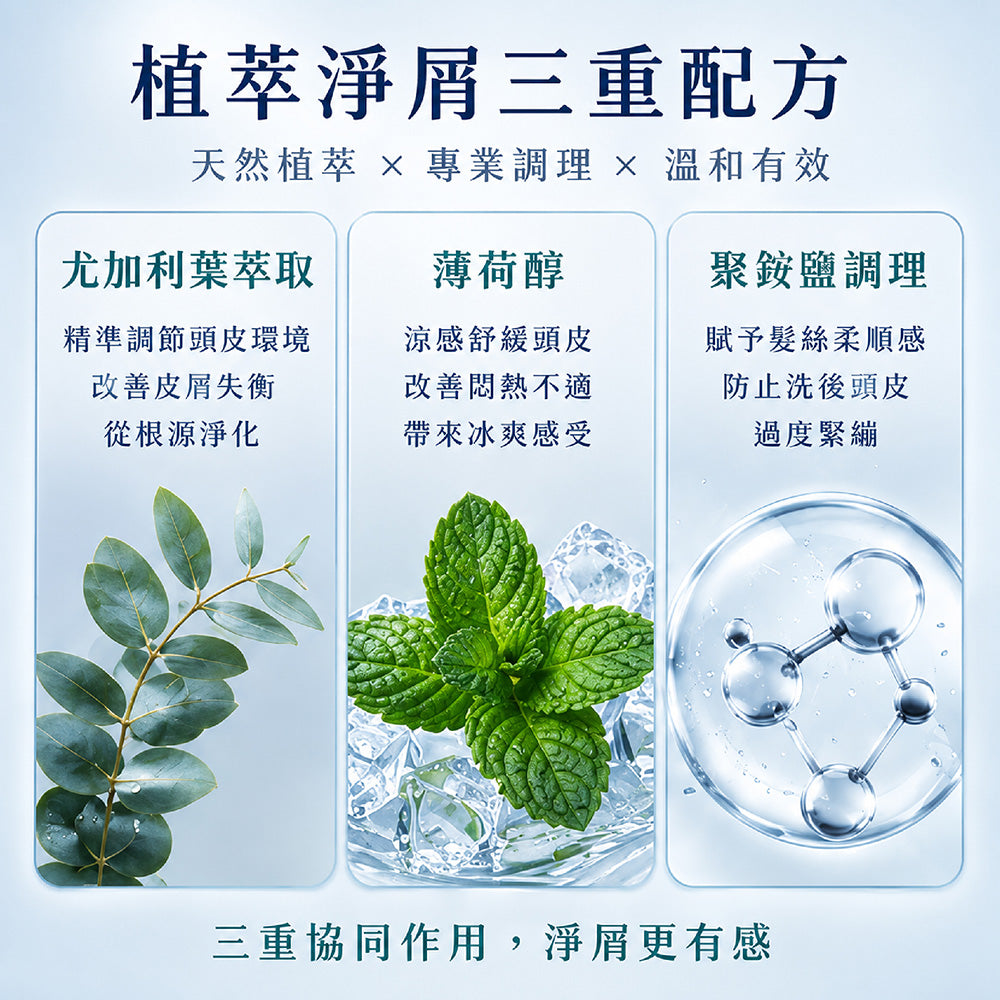<薄荷+尤加利>強效淨屑冰清洗髮露