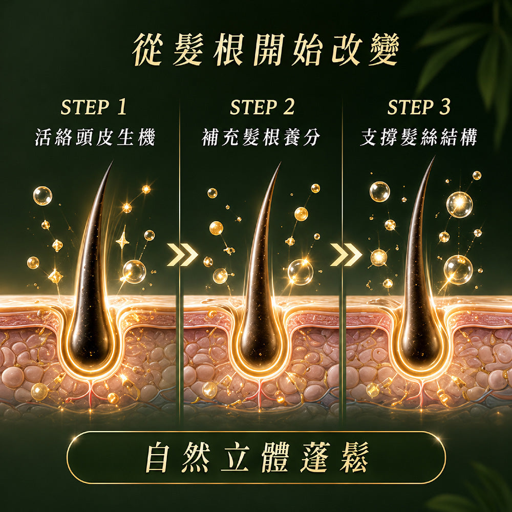 <黃瓜&葡萄>髮根立體豐盈洗髮露